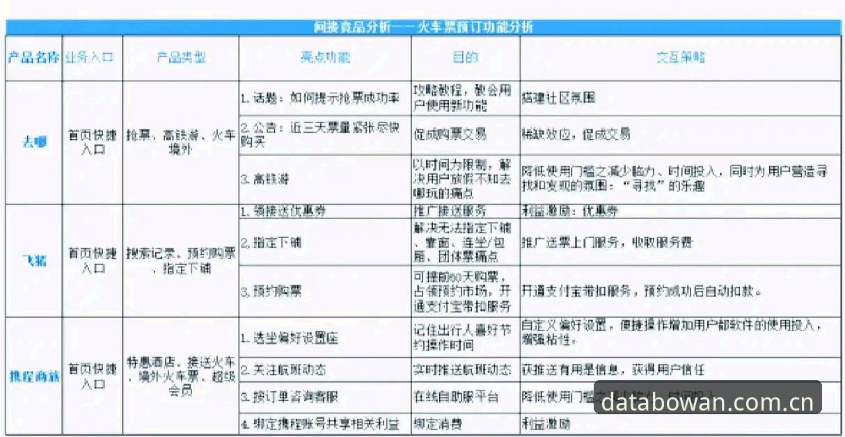 博万体育平台推荐iOS版深度评测：数据可靠性、竞品对比与核心体验全解析