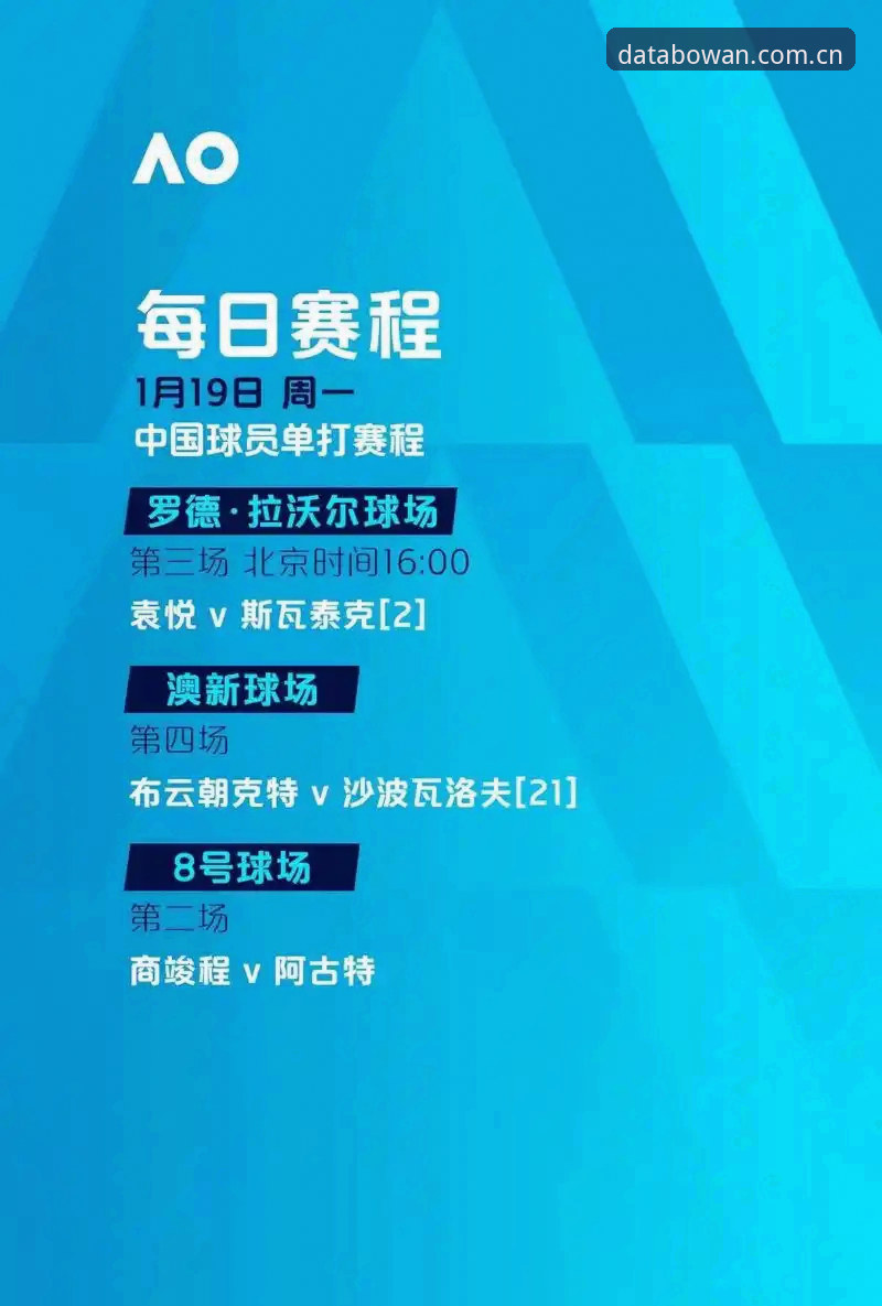 博万体育官网赛事数据详解：实战派的高效数据分析方案